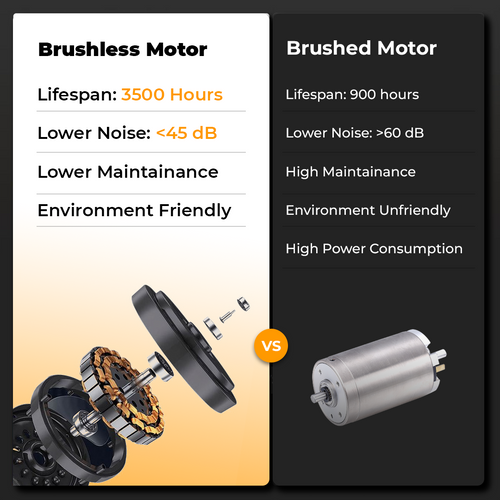 The Flextread Hike - Flexnest