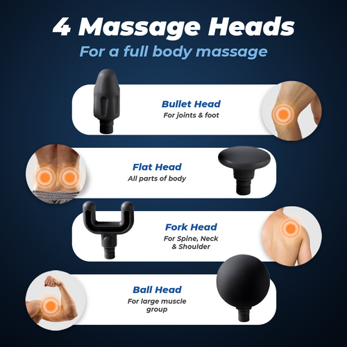 Flexnest Mega Grip Massage Gun - Flexnest