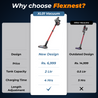 XL01 Cordless Stick Vacuum Cleaner - Flexnest