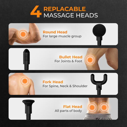 Flexnest Turbo Massage Gun - Flexnest