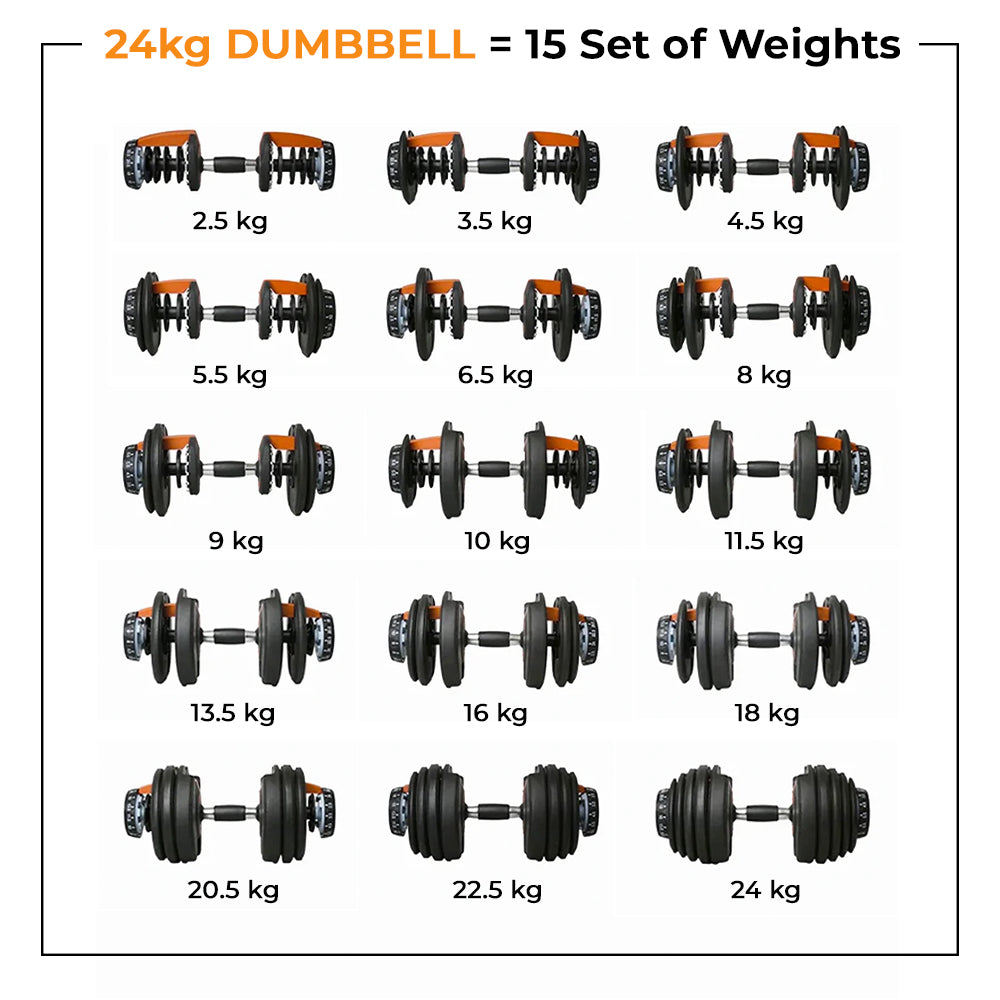 The Flexibell Best Adjustable Dumbbells Set for Home Gym – Flexnest
