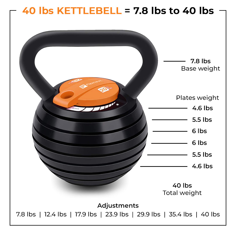 Interchangeable kettlebell weights deals